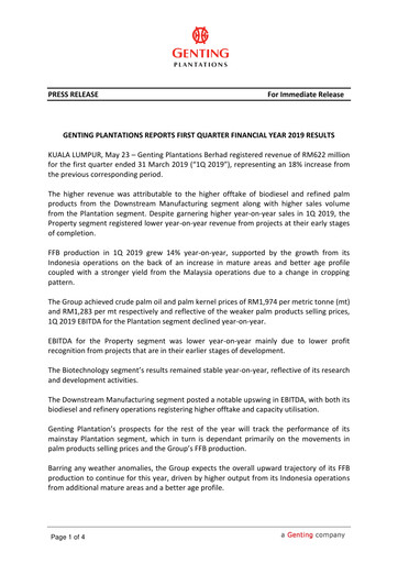 Thumbnail Genting Berhad Quarterly Report 2019-q1