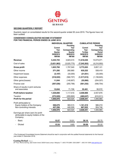 Thumbnail Genting Berhad Quarterly Report 2019-q2