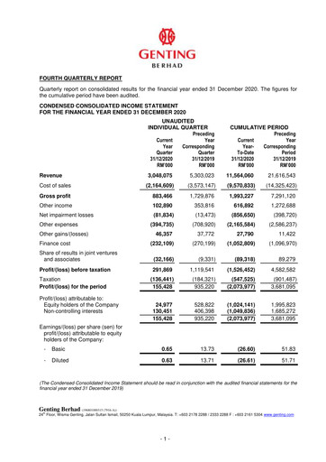 Thumbnail Genting Berhad Quarterly Report 2020-q4