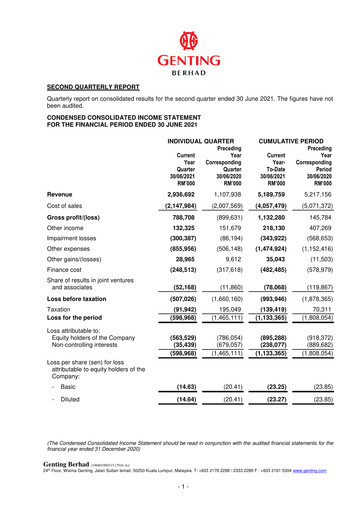 Thumbnail Genting Berhad Quarterly Report 2021-q2