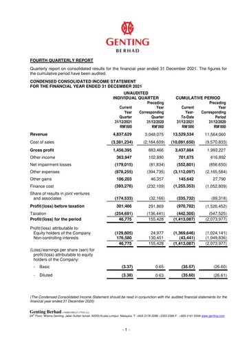 Thumbnail Genting Berhad Quarterly Report 2021-q4
