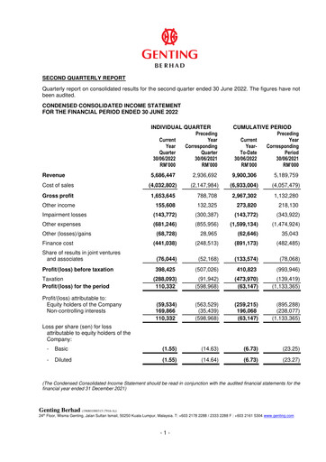 Thumbnail Genting Berhad Quarterly Report 2022-q2