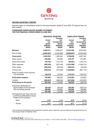 Thumbnail Genting Berhad Quarterly Report 2023-q2