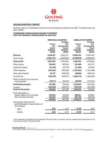 Thumbnail Genting Berhad Quarterly Report 2024-q2