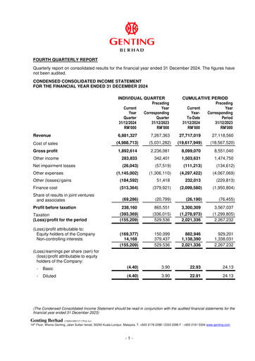 Thumbnail Genting Berhad Quarterly Report 2024-q4