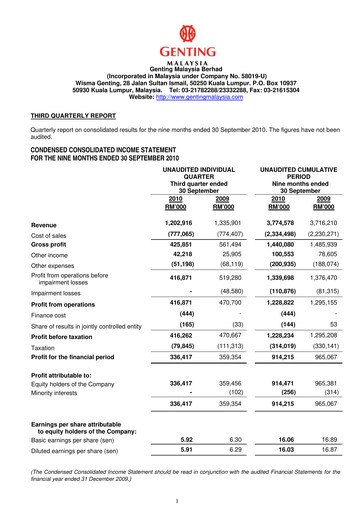 Thumbnail Genting Malaysia Berhad Quarterly Report 2010-q3