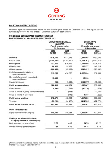 Thumbnail Genting Malaysia Berhad Quarterly Report 2012-q4
