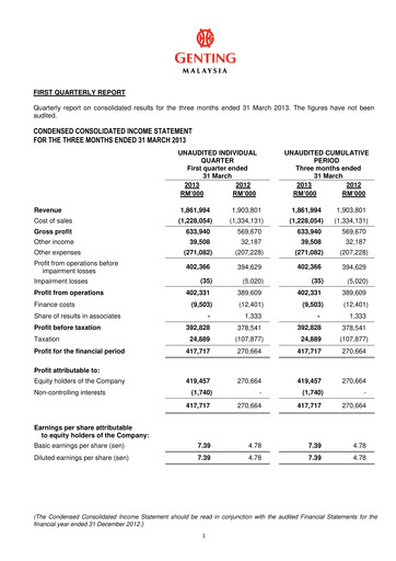 Thumbnail Genting Malaysia Berhad Quarterly Report 2013-q1