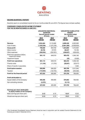 Thumbnail Genting Malaysia Berhad Quarterly Report 2013-q2