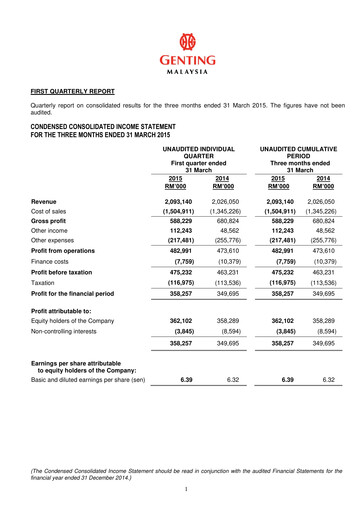 Thumbnail Genting Malaysia Berhad Quarterly Report 2015-q1