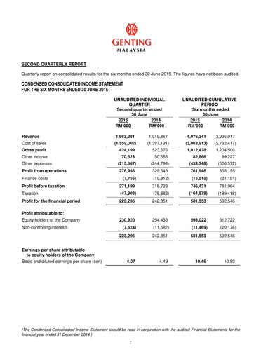 Thumbnail Genting Malaysia Berhad Quarterly Report 2015-q2