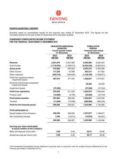 Thumbnail Genting Malaysia Berhad Quarterly Report 2015-q4