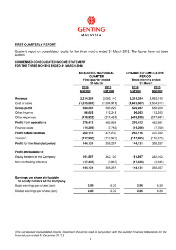 Thumbnail Genting Malaysia Berhad Quarterly Report 2016-q1