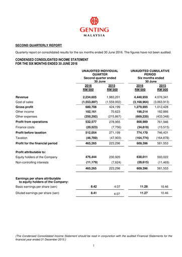 Thumbnail Genting Malaysia Berhad Quarterly Report 2016-q2