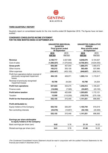 Thumbnail Genting Malaysia Berhad Quarterly Report 2016-q3