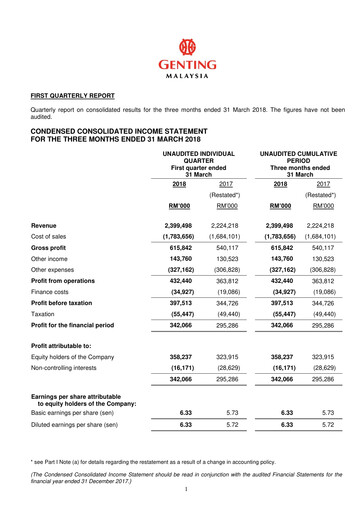 Thumbnail Genting Malaysia Berhad Quarterly Report 2018-q1