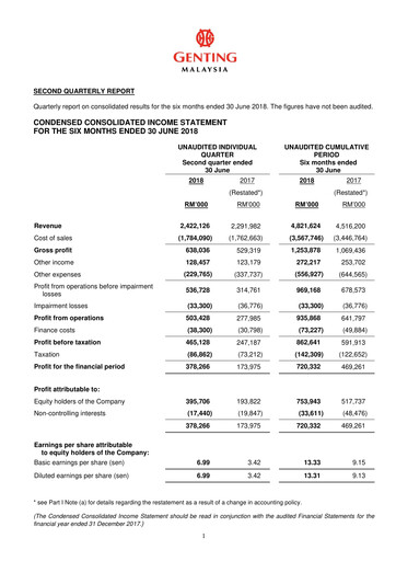 Thumbnail Genting Malaysia Berhad Quarterly Report 2018-q2