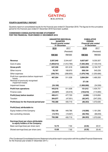 Thumbnail Genting Malaysia Berhad Quarterly Report 2018-q4