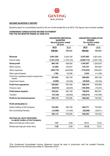 Thumbnail Genting Malaysia Berhad Quarterly Report 2019-q2