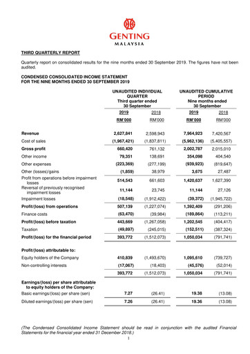 Thumbnail Genting Malaysia Berhad Quarterly Report 2019-q3