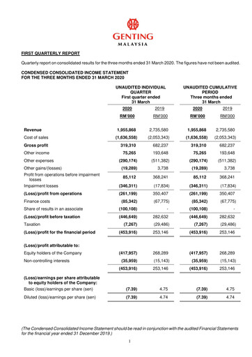 Thumbnail Genting Malaysia Berhad Quarterly Report 2020-q1