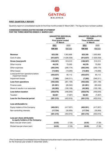 Thumbnail Genting Malaysia Berhad Quarterly Report 2021-q1