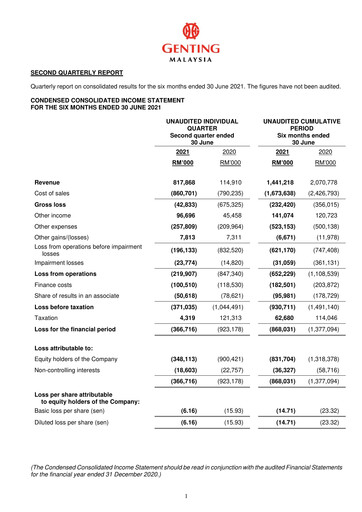 Thumbnail Genting Malaysia Berhad Quarterly Report 2021-q2