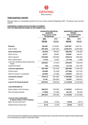 Thumbnail Genting Malaysia Berhad Quarterly Report 2021-q3