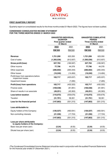 Thumbnail Genting Malaysia Berhad Quarterly Report 2022-q1