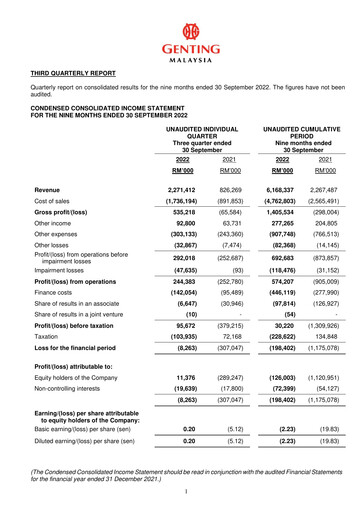 Thumbnail Genting Malaysia Berhad Quarterly Report 2022-q3