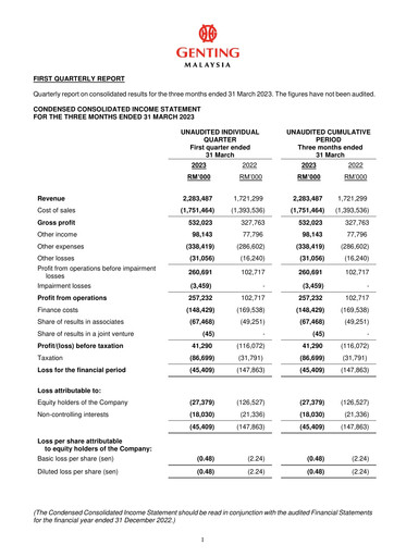 Thumbnail Genting Malaysia Berhad Quarterly Report 2023-q1