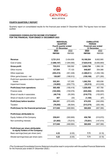 Thumbnail Genting Malaysia Berhad Quarterly Report 2023-q4