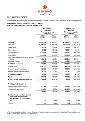 Thumbnail Genting Malaysia Berhad Quarterly Report 2024-q1