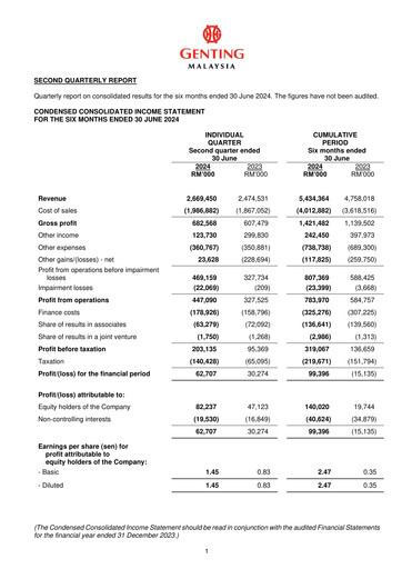 Thumbnail Genting Malaysia Berhad Quarterly Report 2024-q2