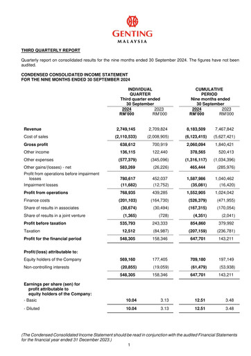 Thumbnail Genting Malaysia Berhad Quarterly Report 2024-q3