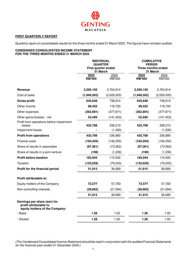 Thumbnail Genting Malaysia Berhad Quarterly Report 2025-q1
