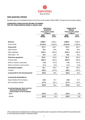 Thumbnail Genting Malaysia Berhad Quarterly Report 2026-q1
