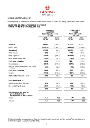 Thumbnail Genting Malaysia Berhad Quarterly Report 2026-q2