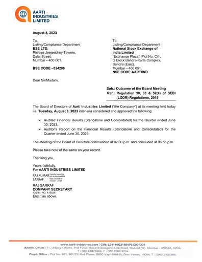 Thumbnail Aarti Industries Quarterly Report 2023-q1