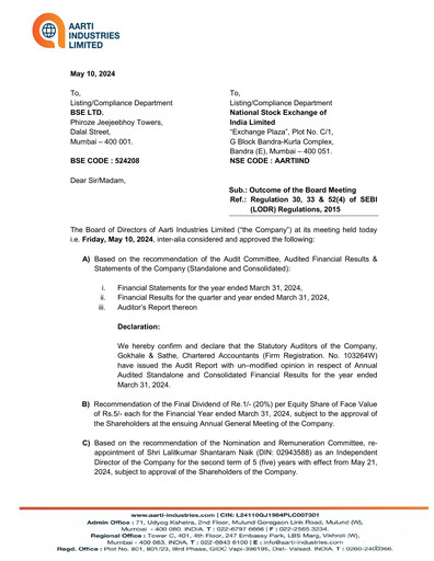 Thumbnail Aarti Industries Quarterly Report 2023-q4