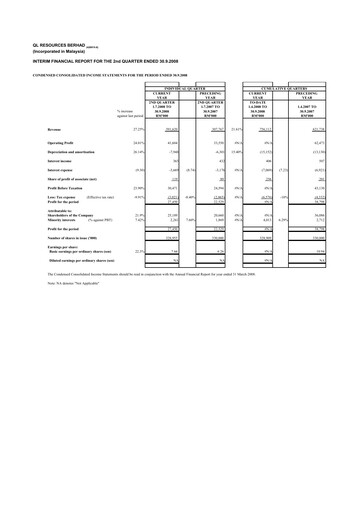 Thumbnail QL Resources Quarterly Report 2009-q2