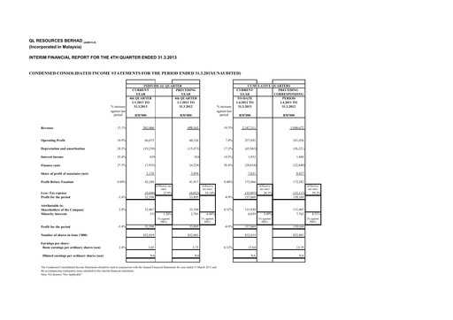 Thumbnail QL Resources Quarterly Report 2013-q4
