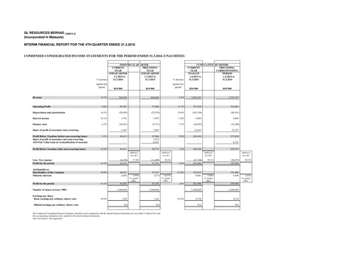 Thumbnail QL Resources Quarterly Report 2016-q4