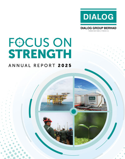 Thumbnail Dialog Group Annual Report 2025