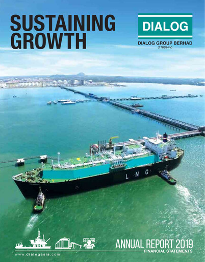 Thumbnail Dialog Group Financial Statement 2019