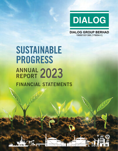 Thumbnail Dialog Group Financial Statement 2023