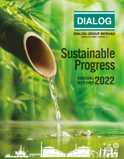 Miniature Dialog Group Rapport de durabilité 2022