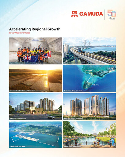 Thumbnail Gamuda Berhad Annual Report 2025