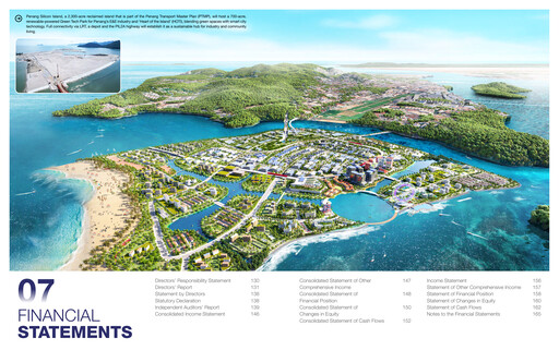 Thumbnail Gamuda Berhad Financial Statement 2025