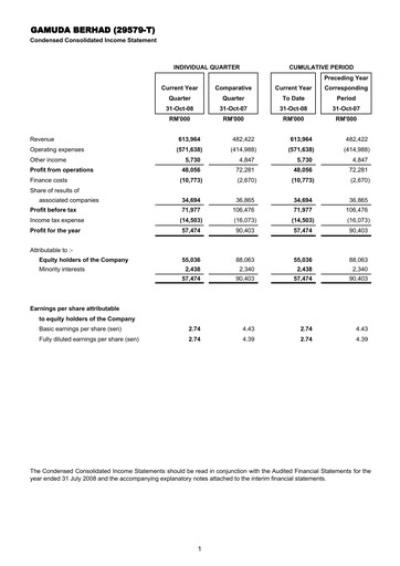 Thumbnail Gamuda Berhad Quarterly Report 2009-q1